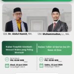 Kajian Tafsir Tematik Al-Qur’an : Ayat-ayat Hijrah