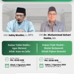 Kajian Tematik Al-Qur’an : Makna dan Hikmah Kemerdekaan Menurut Al-Qur’an
