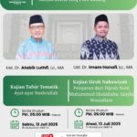 Kajian Tafsir Tematik : Ayat-ayat Nashrullah
