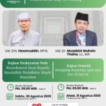 Kajian Tsaqofah Islamiyah : Lisanmu Cermin Hatimu ; Menjaga Lisan dalam Hadits Nabi Saw.