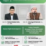 Kajian Fikih Kontemporer : Fiqih Berbincang dalam Islam
